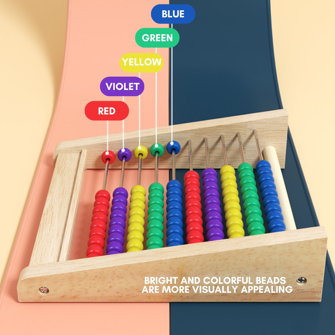 Wooden Arithmetic Computing Frame Educational Abacus Mathematics Toy for Kids by WISHLAND